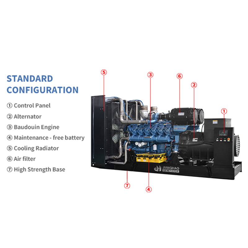 Baudouin Diesel Generator Set