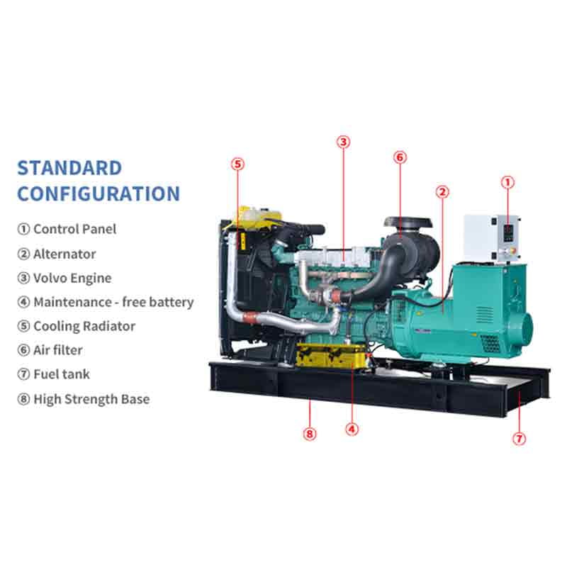 Volvos dieselgeneratorer