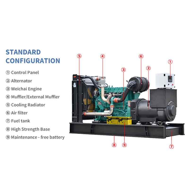 Weichai Diesel Generator Set