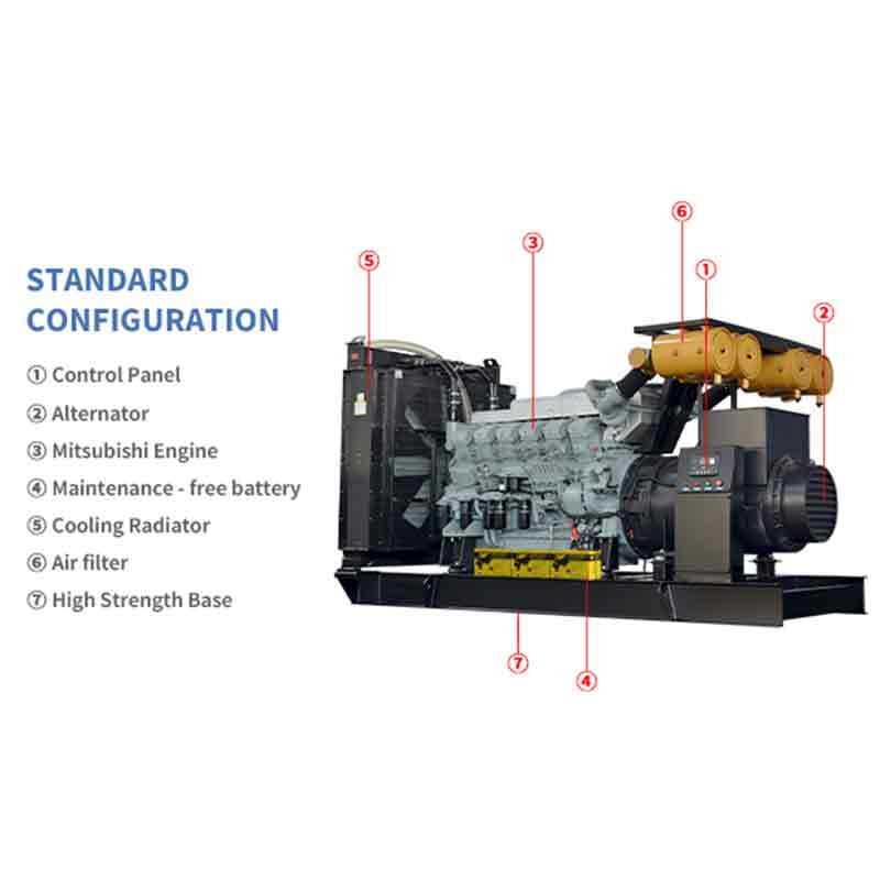 Mitsubishi dieselgeneratorset