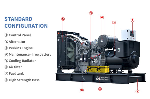 Dieselgeneratorset med öppen ram