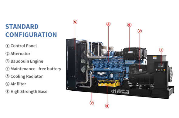 Dieselgeneratorset med öppen ram