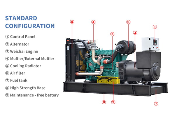 Dieselgeneratorset med öppen ram