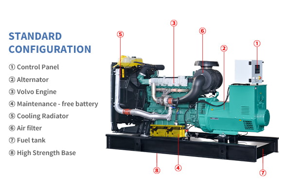 Dieselgeneratorset med öppen ram