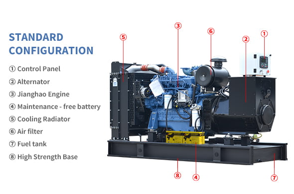 Dieselgeneratorset med öppen ram
